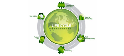 Read more about the article Penilaian Daur Hidup Life Cycle Assessement (LCA)